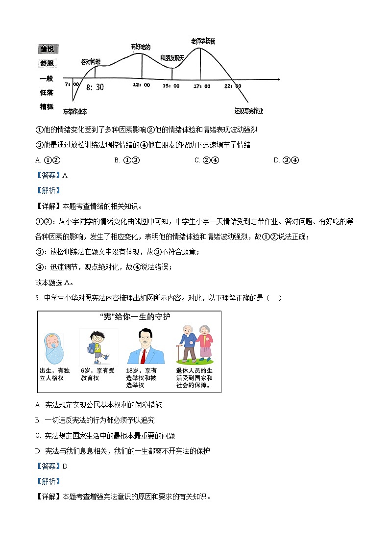 2024年湖北省武汉市腾云联盟（黄陂区、江夏区、蔡甸区）中考适应性考试道德与法治试题（原卷版+解析版）03