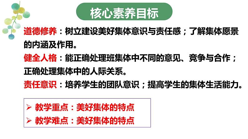 8.1  憧憬美好集体  课件第4页