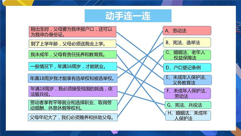 9.1 生活需要法律  课件-2023-2024学年七年级下册道德与法治第7页