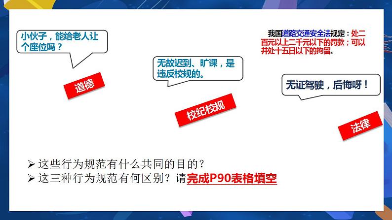 9.2 法律保障生活  课件-2023-2024学年七年级下册道德与法治04