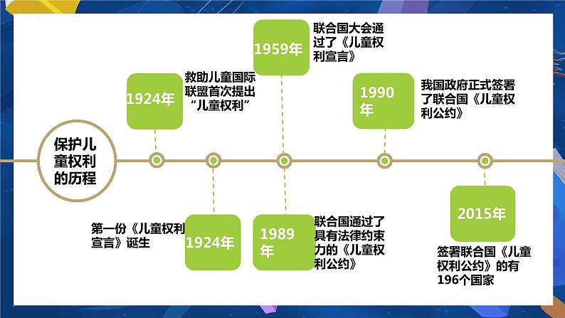 10.1 法律为我们护航 课件-2023-2024学年七年级下册道德与法治第8页