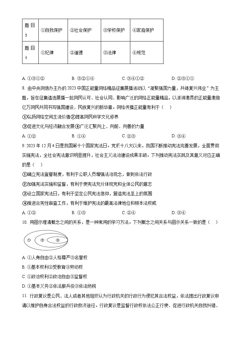 2024年山东省邹平市魏桥实验学校中考一模道德与法治试题（原卷版）第3页