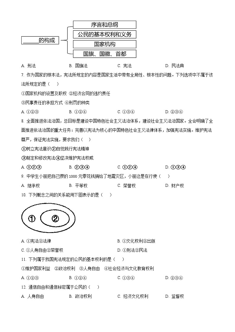 辽宁省铁岭市开原市2023-2024学年八年级下学期期中道德与法治试题（原卷版）第2页