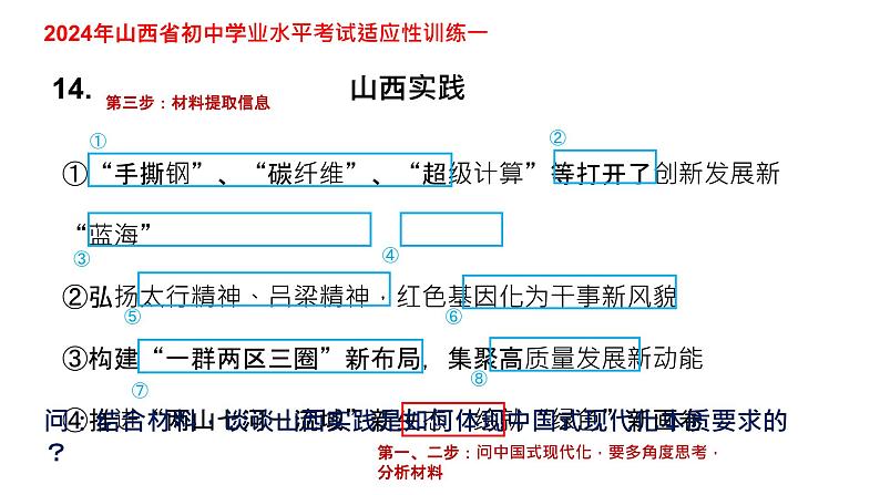 中考三轮道德与法治复习汇总课件06