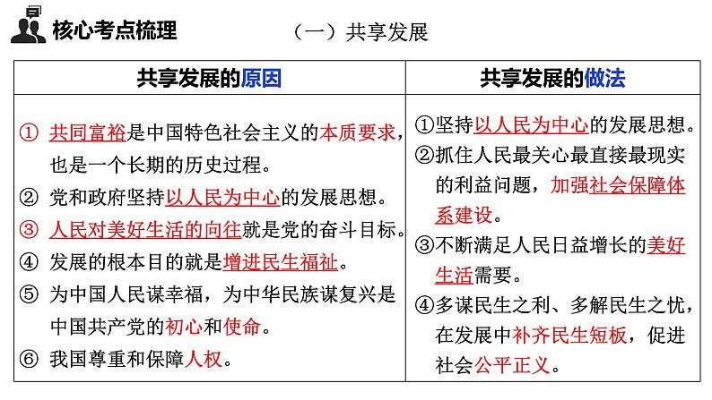 中考道德与法治大单元复习课件：国情教育 单元四 社会建设04