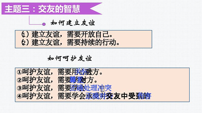 道德品质模块-中考道德与法治二轮专题复习实用课件（全国通用）第7页