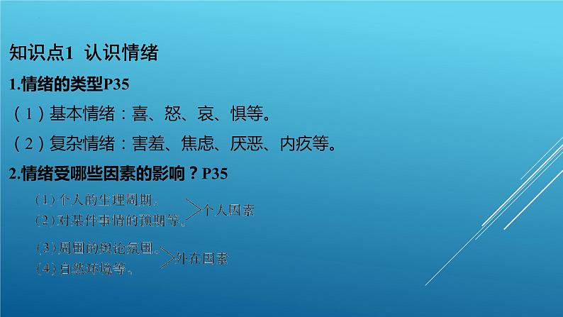 中考道德与法治专题复习课件：做情绪情感的主人第8页