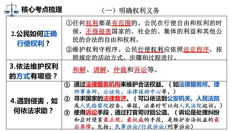 中考道德与法治专题复习课件： 依法办事第5页