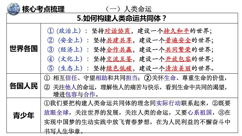 中考道德与法治专题复习课件：走向世界第8页