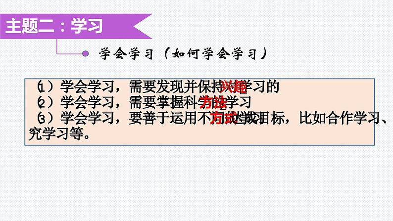 板块6：心理健康模块-中考道德与法治二轮专题复习实用课件（全国通用）第7页