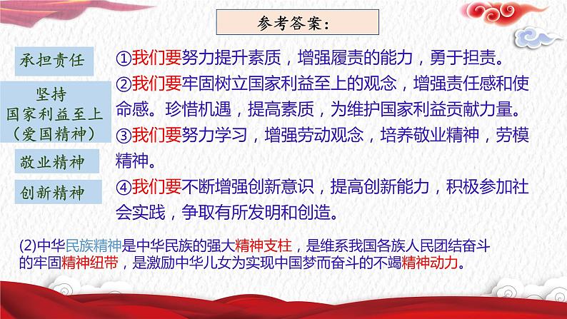 中考道德与法治专题复习课件：延续文化血脉  凝聚价值追求第7页