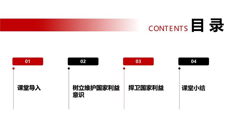 【公开课】新统编版8上4.8.2《坚持国家利益至上》课件第2页