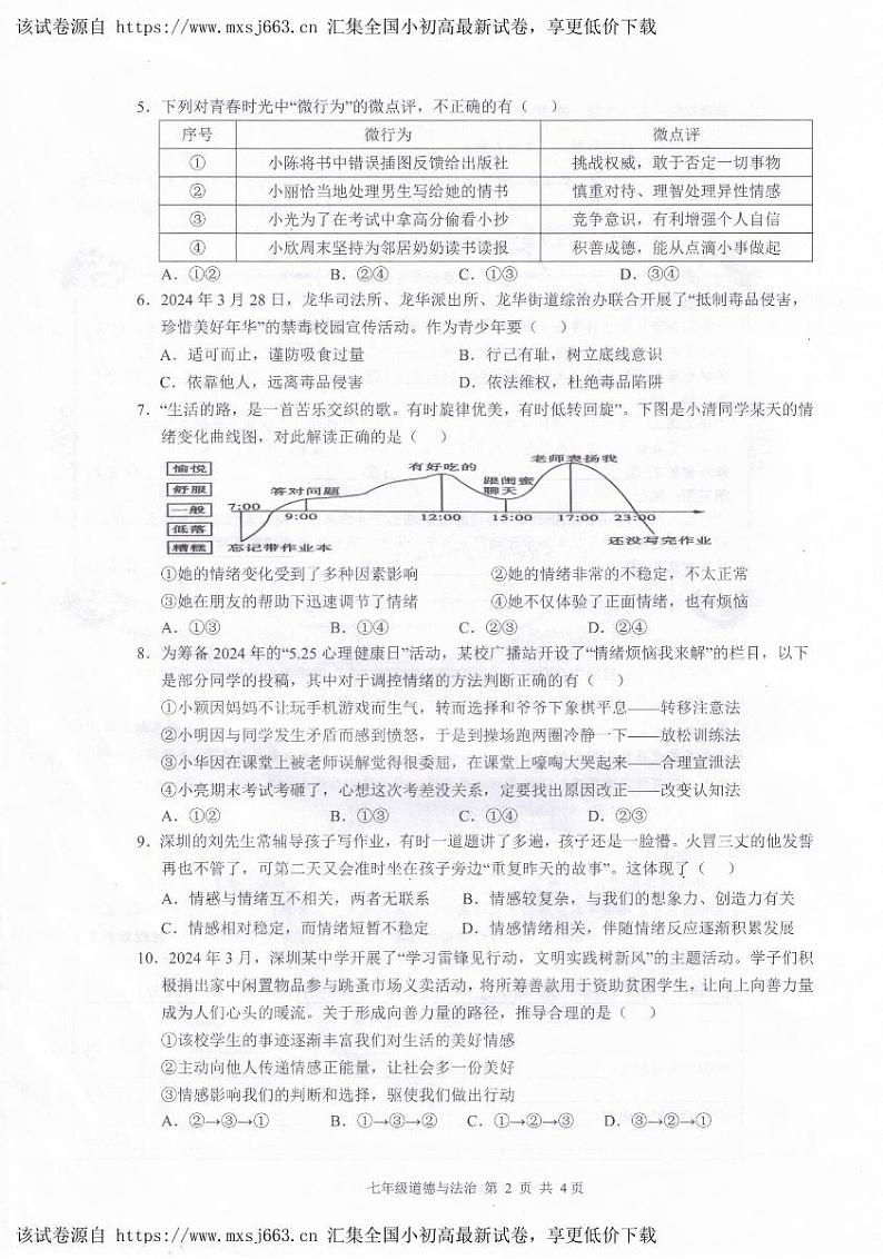，广东省深圳市龙华区 2023-2024学年七年级下学期期中道德与法治试卷第2页