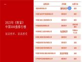 5.3 基本经济制度  课件-2023-2024学年八年级道德与法治下册