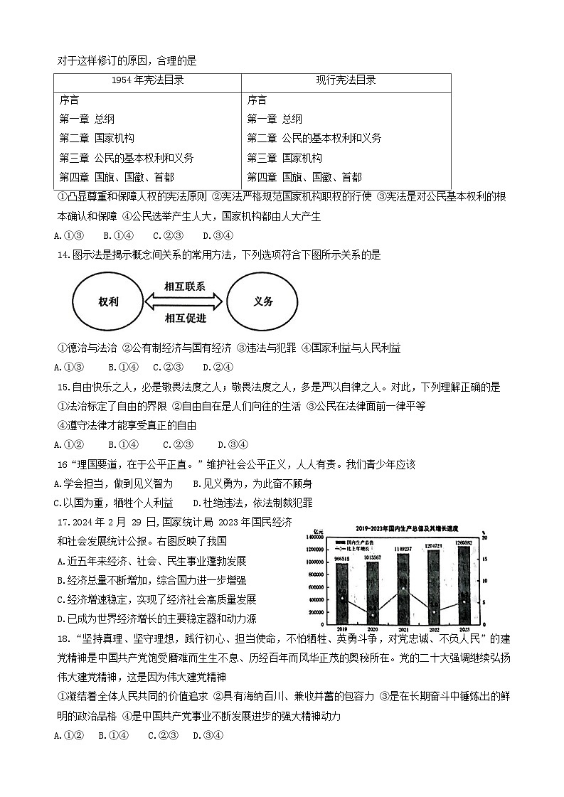 107，2024年云南省文山州砚山县中考一模道德与法治试卷03