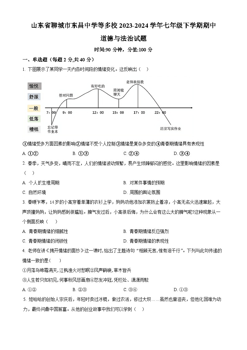 山东省聊城市东昌中学等多校2023-2024学年七年级下学期期中道德与法治试题（原卷版+解析版）01