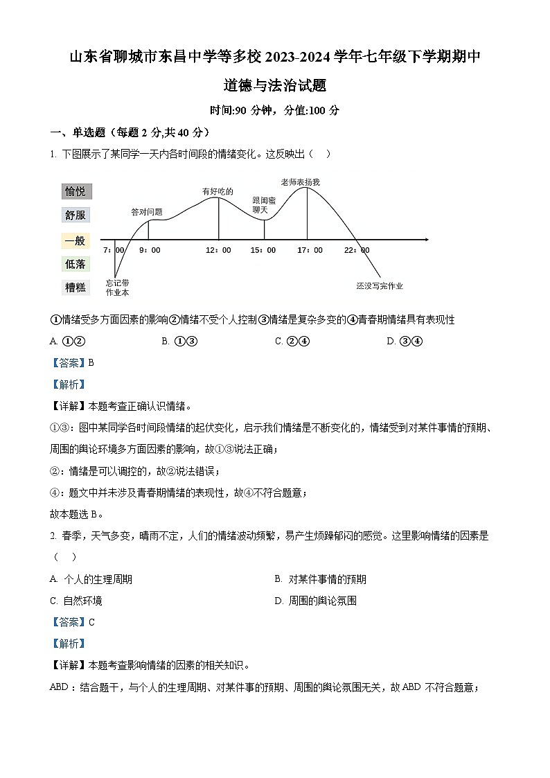 山东省聊城市东昌中学等多校2023-2024学年七年级下学期期中道德与法治试题（原卷版+解析版）01