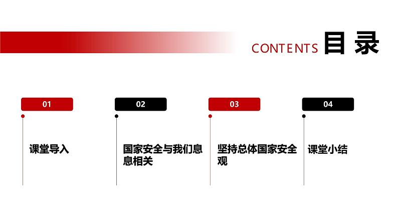 【公开课】新统编版8上4.9.1《认识总体国家安全观》课件+教学设计+视频02