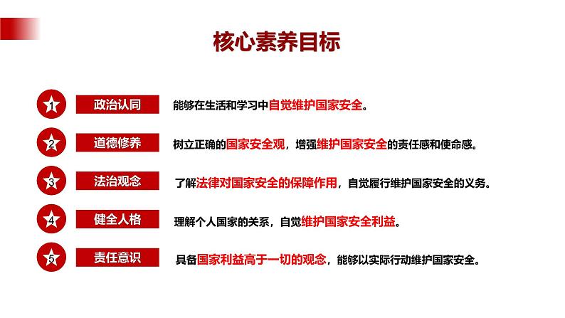 【公开课】新统编版8上4.9.1《认识总体国家安全观》课件+教学设计+视频04