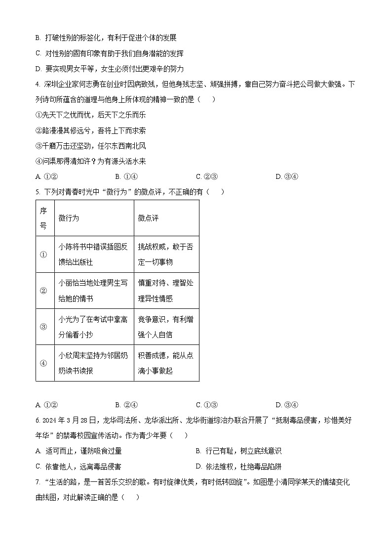 广东省深圳市龙华区2023-2024学年七年级下学期期中道德与法治试题（原卷版）第2页