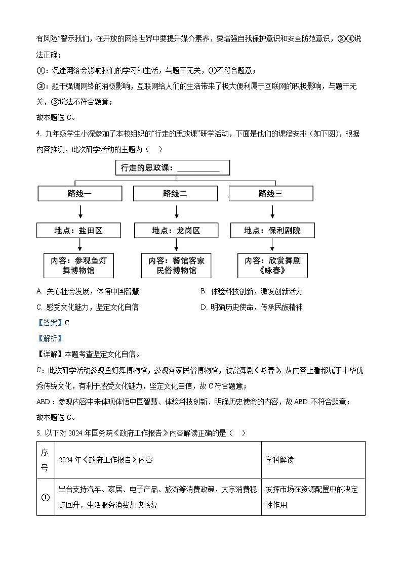 2024年广东省深圳市龙岗区中考二模道德与法治试题（解析版）第3页