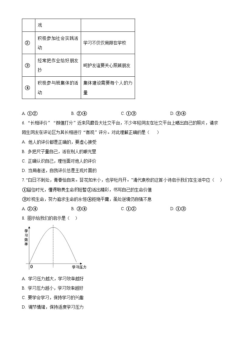 2024年山东省枣庄市中考学业水平模拟考试（四）道德与法治试题（原卷版）第2页