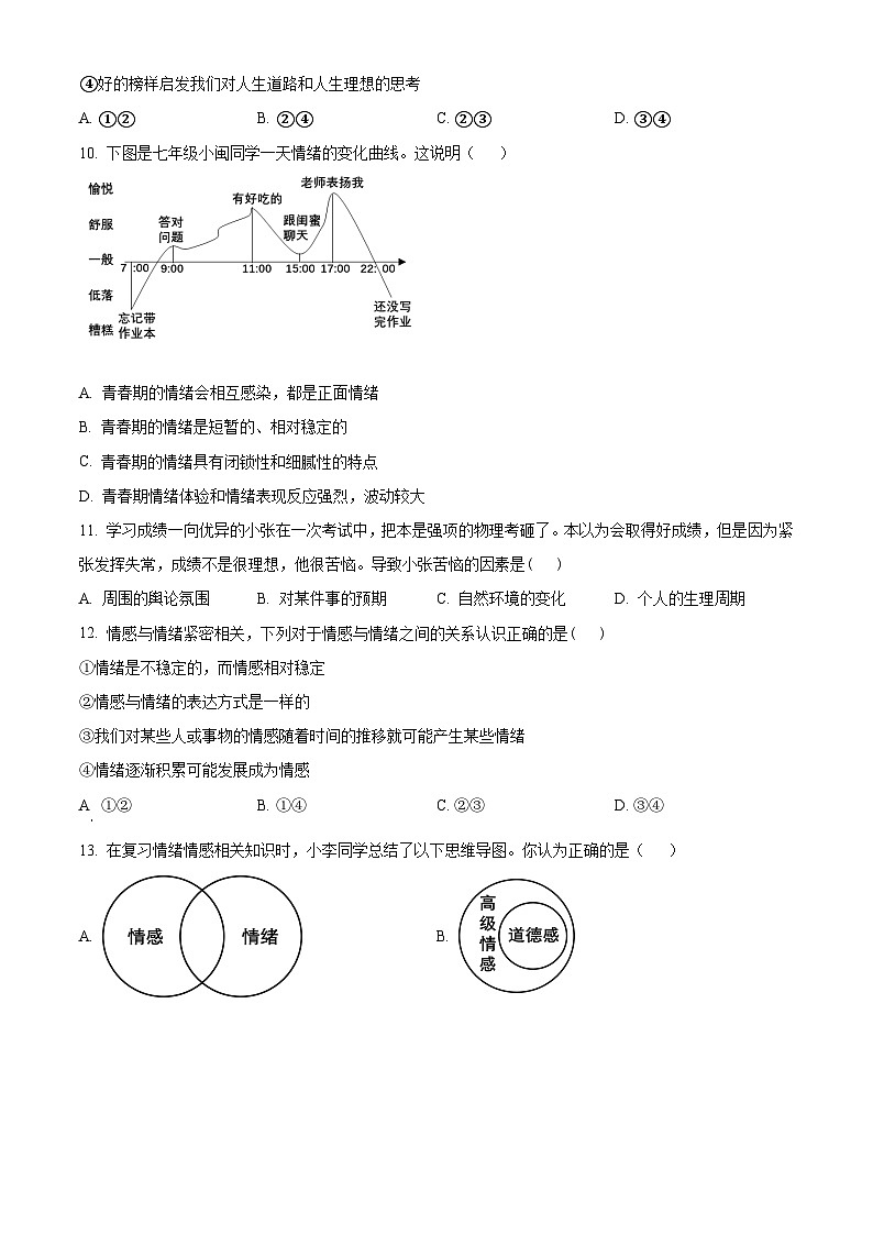 辽宁省大连市金州区2023-2024学年七年级下学期期中道德与法治试题（原卷版）第3页