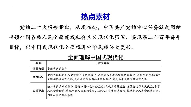 中国式现代化 （课件） 2024中考道德与法治时政热点第2页