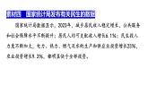 增进民生福祉 共享美好生活（课件） 2024中考道德与法治时政热点