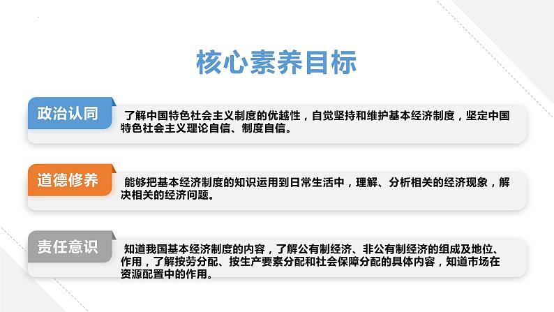 5.3 基本经济制度（课件）2023-2024学年八年级道德与法治下册 （统编版）03