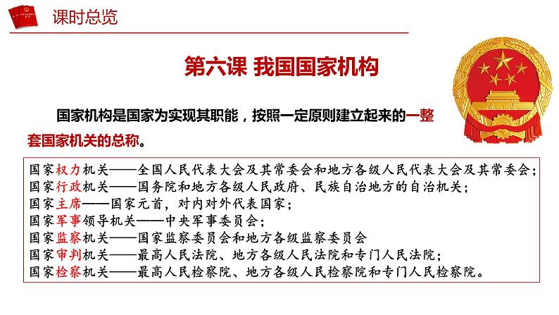 6.1 国家权力机关（同步课件）2023-2024学年八年级道德与法治下册 （统编版） (2)第2页