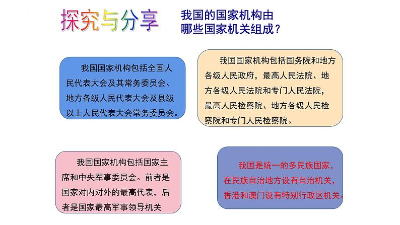 6.1 国家权力机关（课件）2023-2024学年八年级道德与法治下册 （统编版）第8页