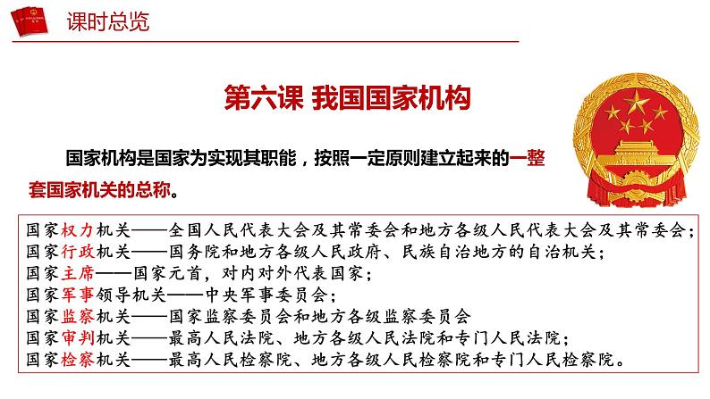 6.2 中华人民共和国主席 （课件）2023-2024学年八年级道德与法治下册 （统编版）02