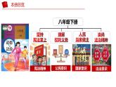 6.3 国家行政机关 （课件）2023-2024学年八年级道德与法治下册 （统编版）