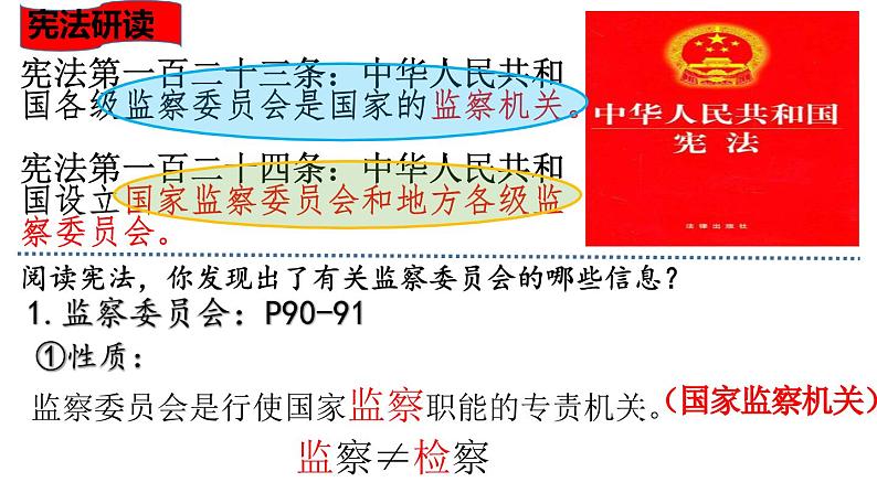 6.4 国家监察机关（同步课件）2023-2024学年八年级道德与法治下册 （统编版）第2页