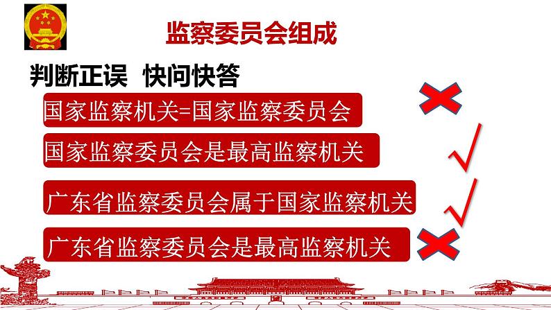 6.4 国家监察机关（同步课件）2023-2024学年八年级道德与法治下册 （统编版）第4页