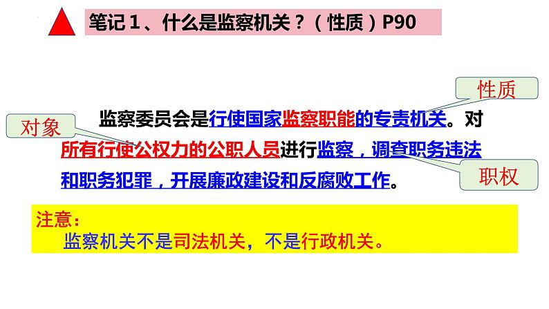 6.4 国家监察机关（课件）2023-2024学年八年级道德与法治下册 （统编版）第8页