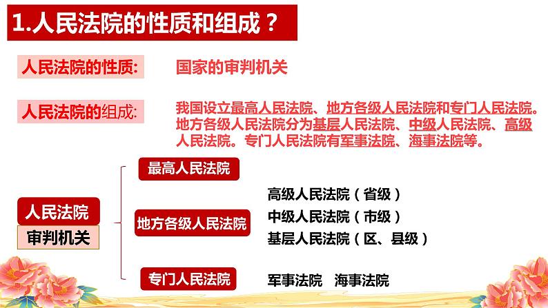 6.5 国家司法机关 （课件）2023-2024学年八年级道德与法治下册 （统编版）第5页