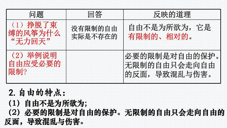 7.1 自由平等的真谛（课件）2023-2024学年八年级道德与法治下册 （统编版）第8页