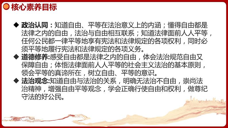 7.1自由平等的真谛 （同步课件）2023-2024学年八年级道德与法治下册 （统编版）第2页