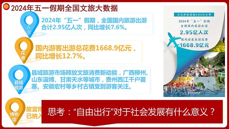 7.1自由平等的真谛 （同步课件）2023-2024学年八年级道德与法治下册 （统编版）第4页