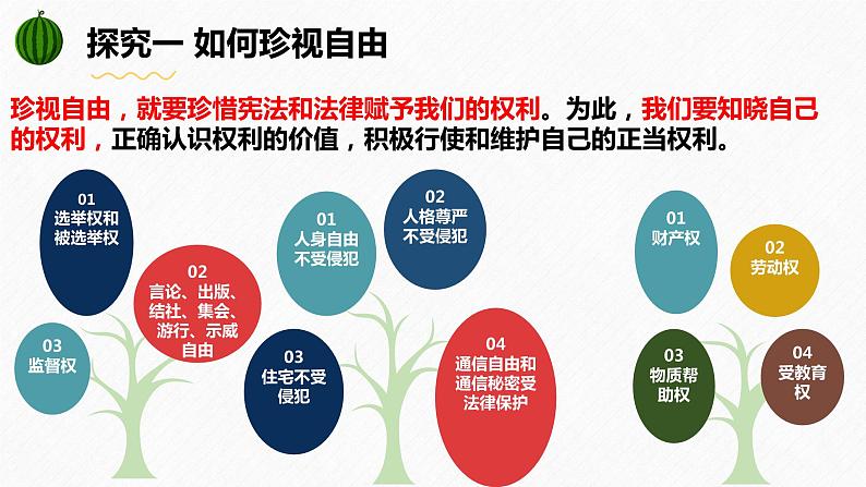 7.2  自由平等的追求（课件）2023-2024学年八年级道德与法治下册 （统编版）第8页