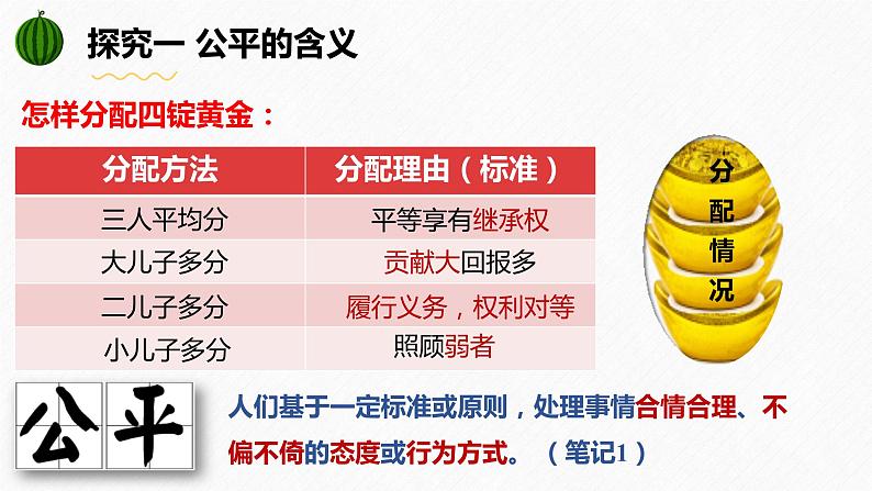 8.1  公平正义的价值（课件）2023-2024学年八年级道德与法治下册 （统编版）第6页