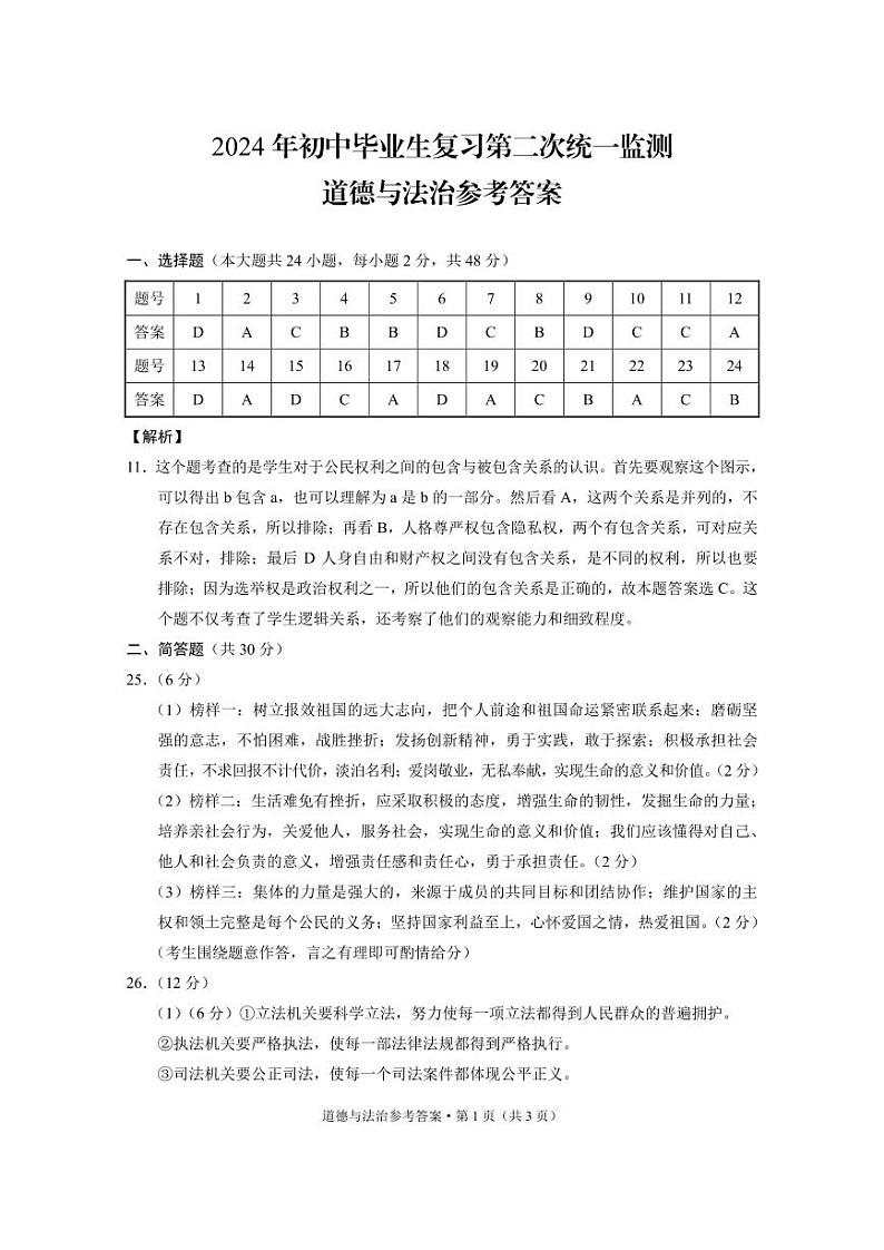 2024年初中毕业生复习第二次统一监测道德与法治-答案第1页