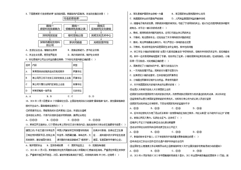道德与法治（全国通用）-2024年中考第三次模拟考试（含答题卡及答案解析）02