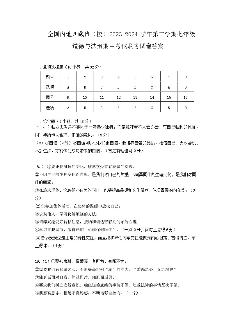 江苏省南通西藏民族中学等全国内地西藏班2023-2024学年七年级下学期期中考试道德与法治试题01