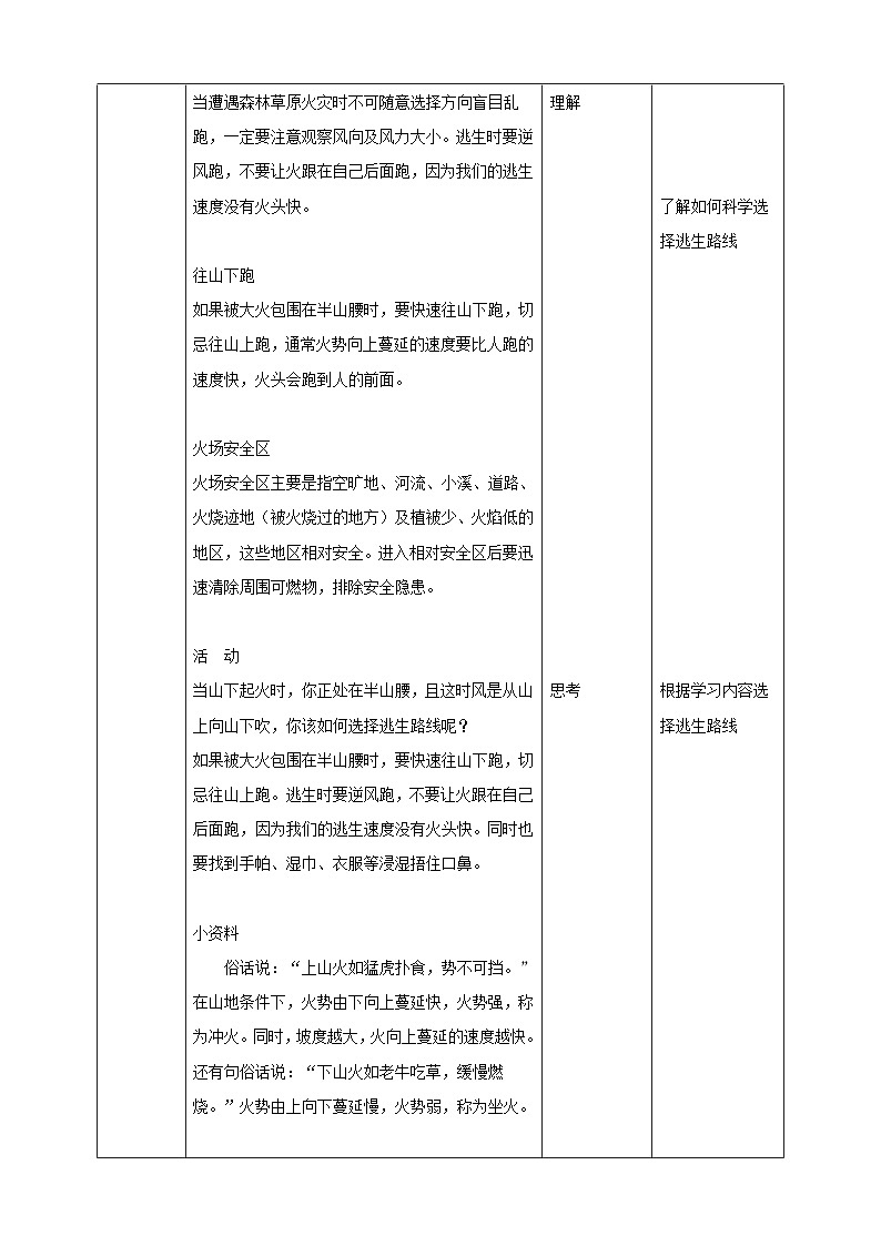 七年级下第五课《森林草原火灾的自救》教案02