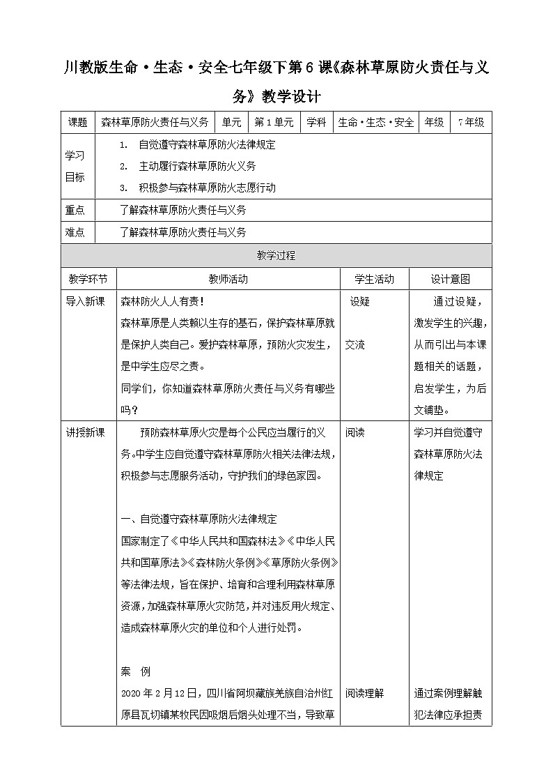七年级下第六课《森林草原防火责任与义务》教案01