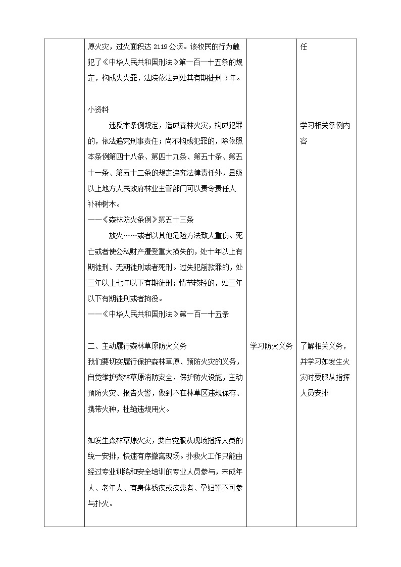 七年级下第六课《森林草原防火责任与义务》教案02