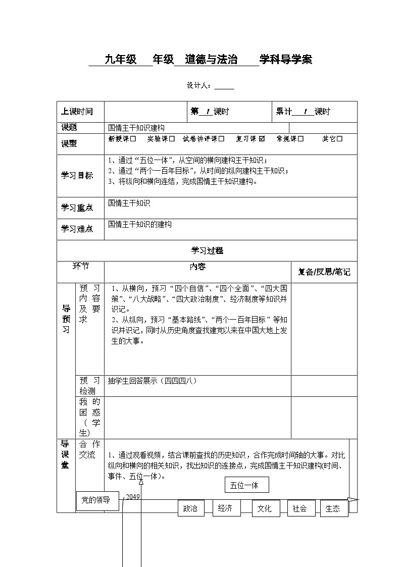 初三复习课政治国情主干知识建构导学案第1页